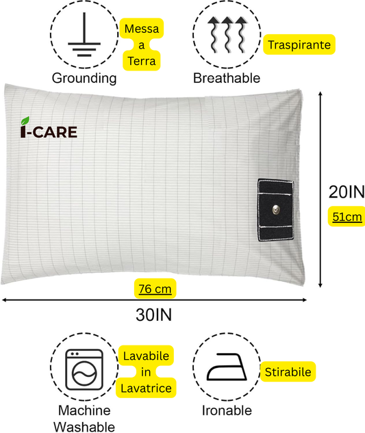 Grounding Pillowcase