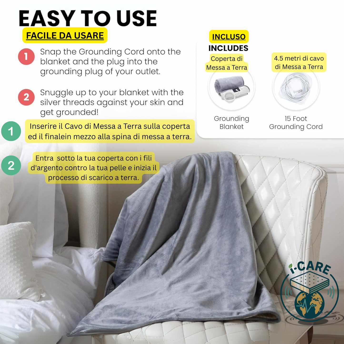 Grounding Blanket