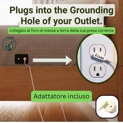 Grounding Bed Sheet